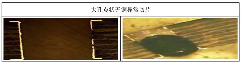 大孔點(diǎn)狀無(wú)銅