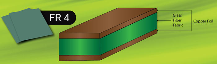 為什么FR4材料常用于PCB電路板加工？