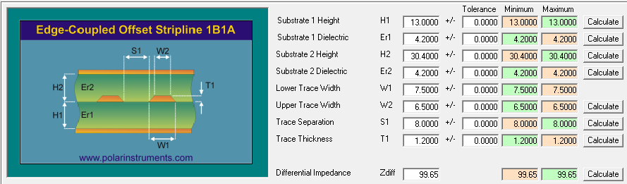 阻抗電路板加工應(yīng)如何控制阻抗要求？