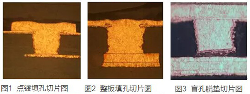 HDI PCB加工中做電鍍填孔的好處？